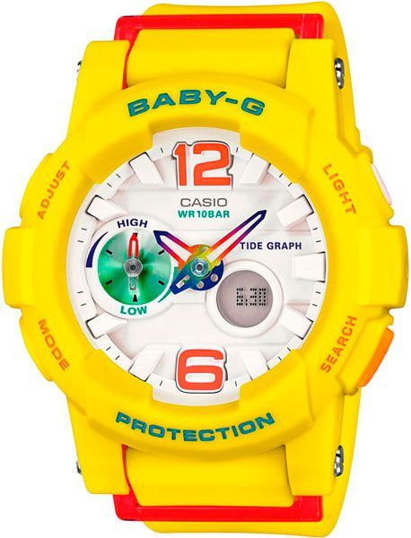 BGA-180-9B