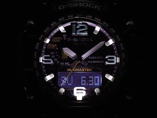 GWG-1000-1A3