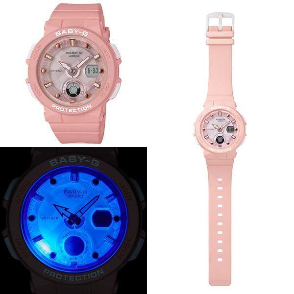 BGA-250-4A