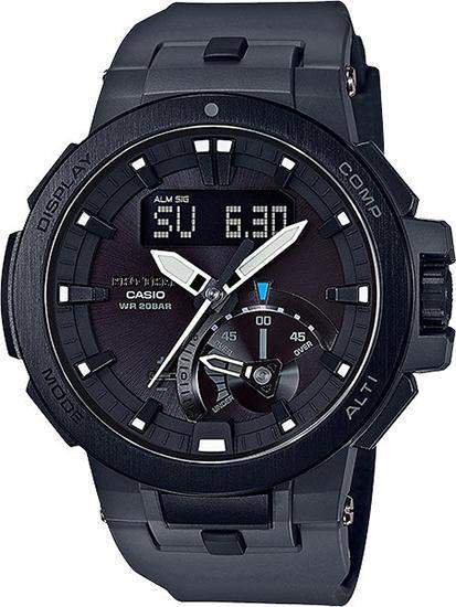 PRW-7000-8E