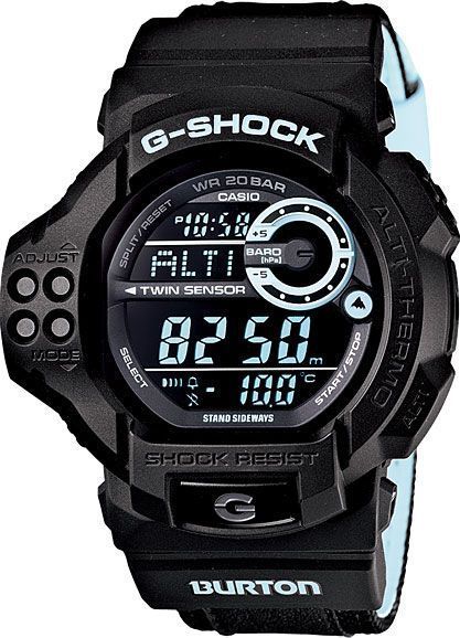 GDF-100BTN-1E