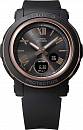BGA-290-1A