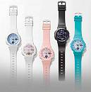BGA-250-4A