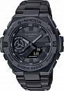 GST-B500BD-1A