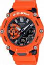 GA-2200M-4A