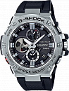 GST-B100-1A