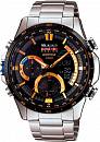 ERA-300RB-1A