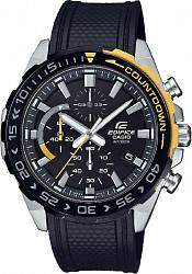 EFR-566PB-1AVUEF