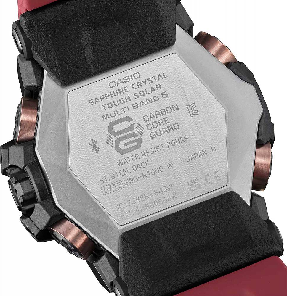 GWG-B1000-1A4