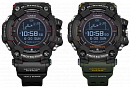 GPR-B1000-1BER